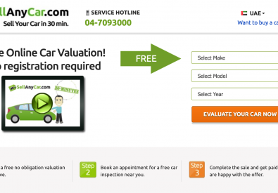 SellAnyCar.com